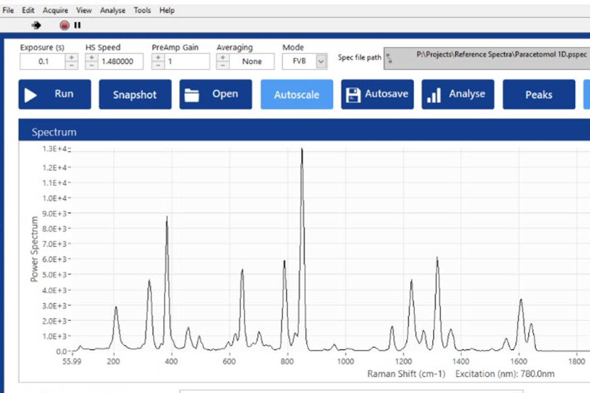 i3Dr Graph